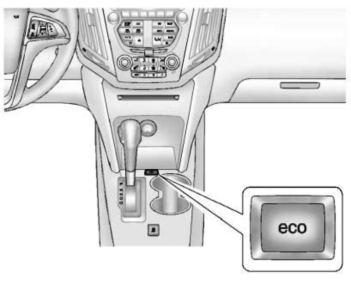 Chevy Equinox Eco Button - How To Discuss