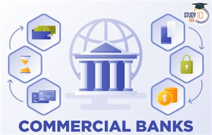 Commercial bank - How To Discuss