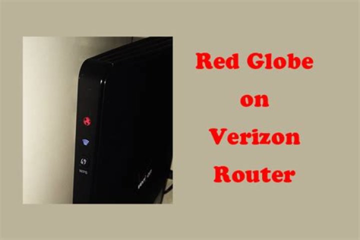 Fios G1100 Red Globe - How To Discuss