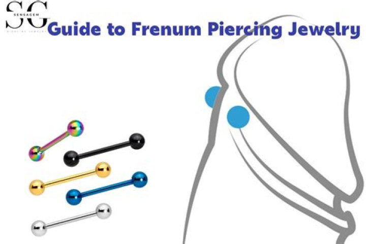 Frenum Piercing Cost - How To Discuss
