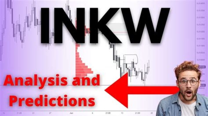 Inkw stock - How To Discuss