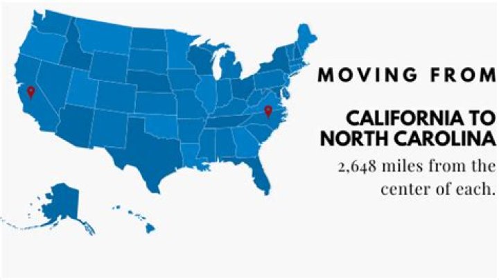 Moving From California To North Carolina