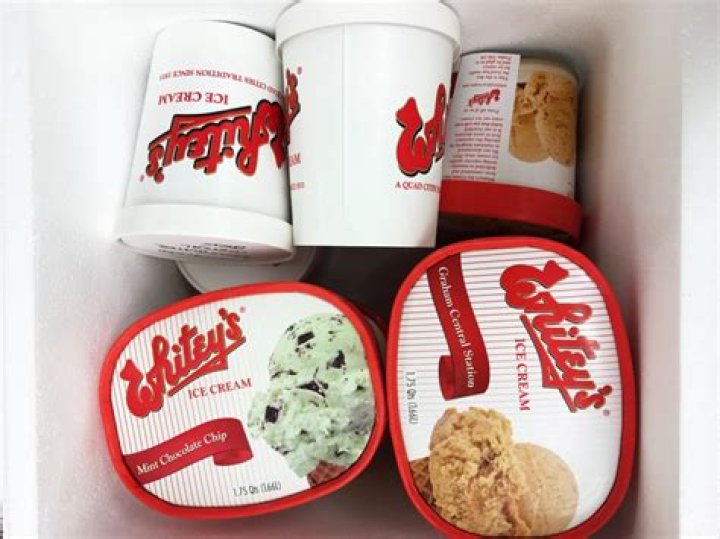 Whitey's Ice Cream Shipping - How To Discuss